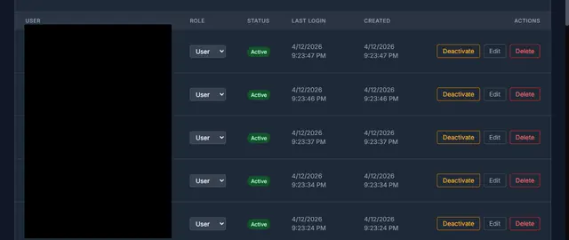 Manager user table in dark theme with role and status badges, and the identity columns blacked out.