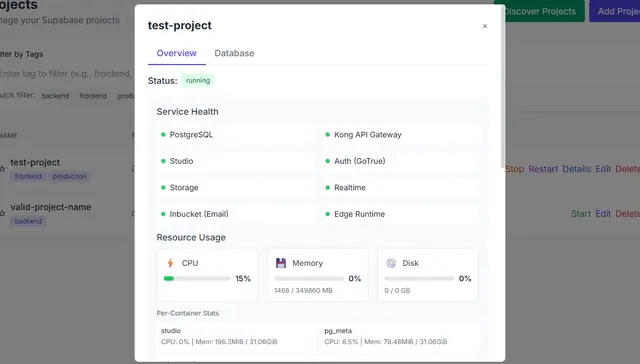 Project detail view with tabs for Overview, Database, SQL and Auth.