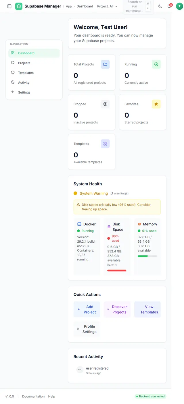 Dashboard rendered at 768 pixels wide with a collapsed sidebar, stacked project counts, system health cards and quick actions.